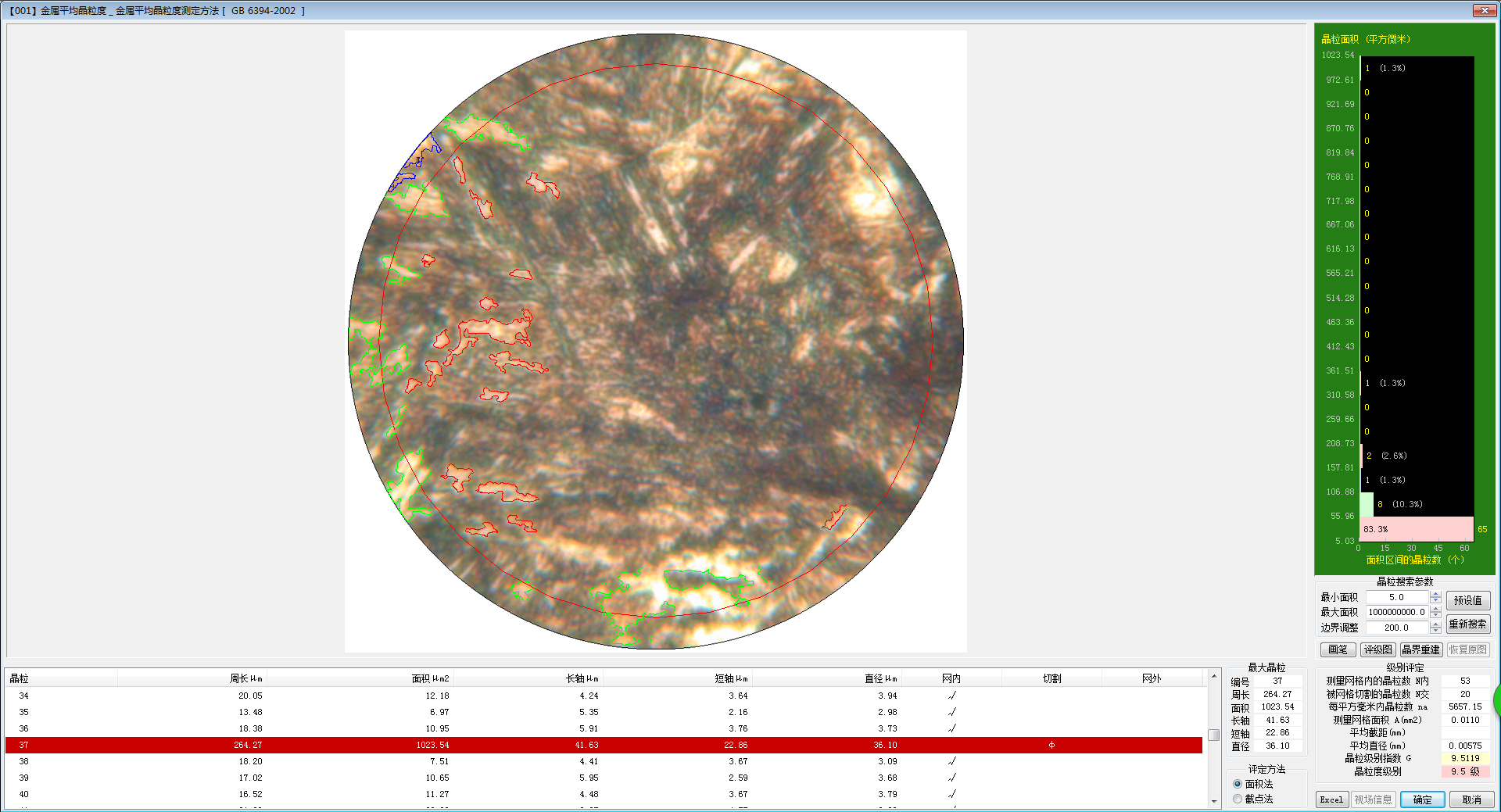 Metallographic microscope